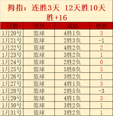 曼联欧联杯,成功挺进八,总比分,半岛体育官网,半岛体育网页版,半岛体育官网入口,半岛体育官网,半岛体育首页