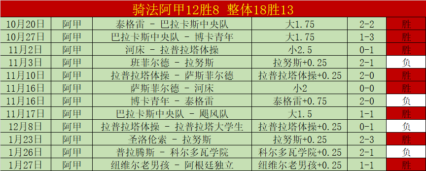 国际足球,马拉多纳去,世事件审判,半岛体育官网,半岛体育网页版,半岛体育官网入口,半岛体育官网,半岛体育首页