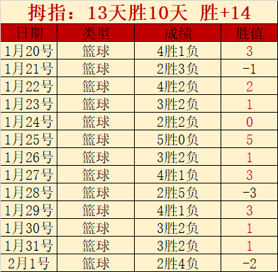 迈阿密大师,丰塞卡败北,德米纳尔,半岛体育官网,半岛体育网页版,半岛体育官网入口,半岛体育官网,半岛体育首页