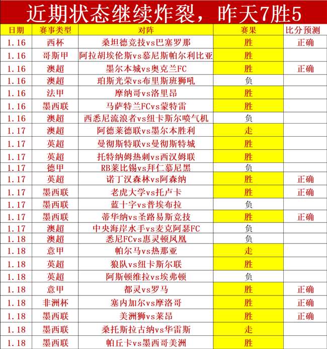 内马尔巧妙,绕过对手,对手失误狼,半岛体育官网,半岛体育网页版,半岛体育官网入口,半岛体育官网,半岛体育首页