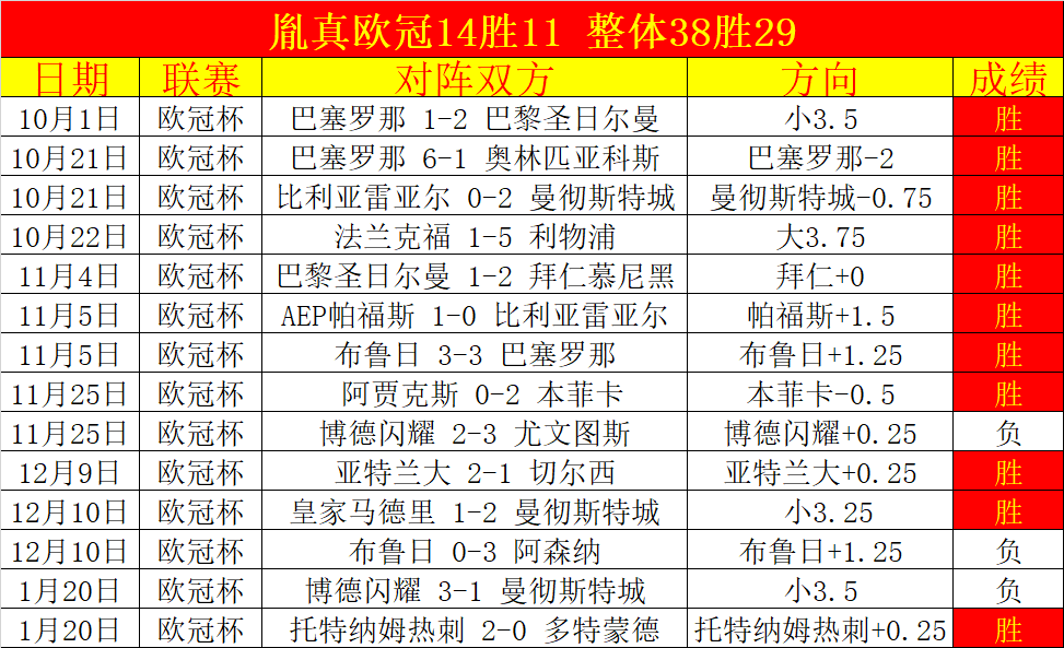 热刺力挺帕,利尼亚,转会谈判在,半岛体育官网,半岛体育网页版,半岛体育官网入口,半岛体育官网,半岛体育首页