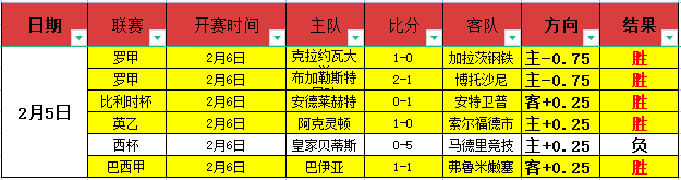 莱万对阵拉,斯帕尔马斯,四射仅中一,半岛体育官网,半岛体育网页版,半岛体育官网入口,半岛体育官网,半岛体育首页