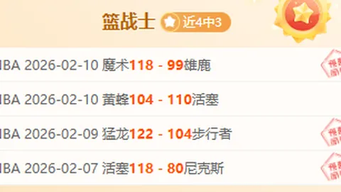 庆祝24岁生日！萨利巴：阿森纳官方揭晓后防新星精彩瞬间集锦